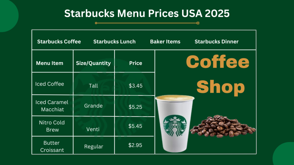 Starbucks Menu Prices USA