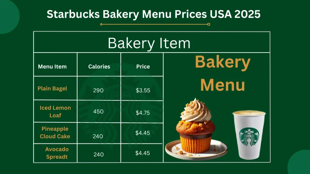 Starbucks Bakery Menu Prices