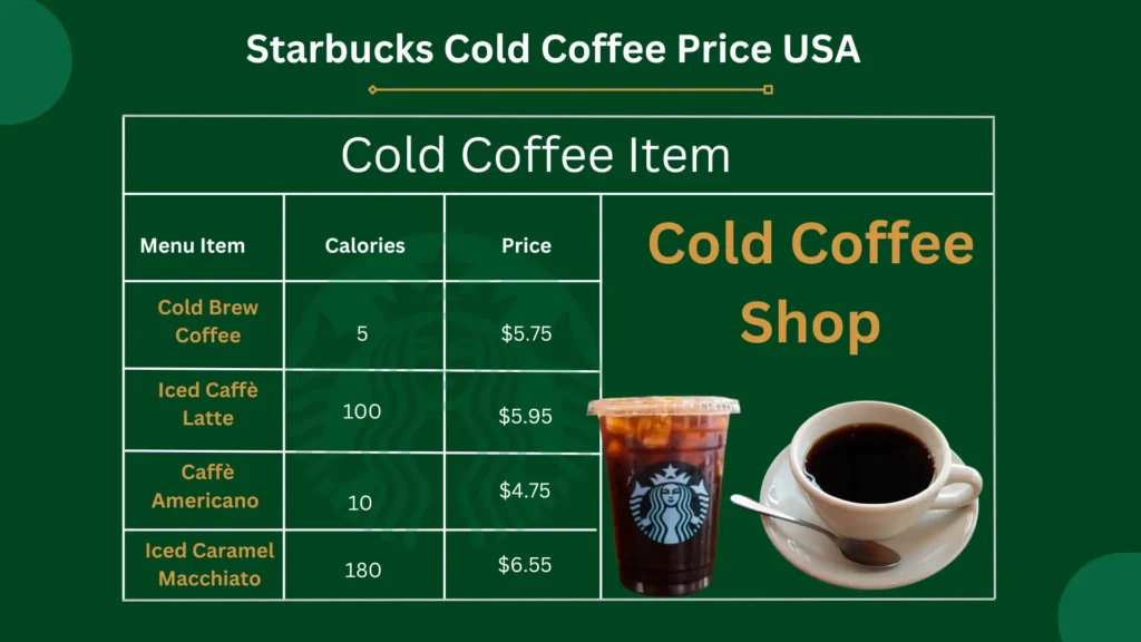 Starbucks Cold Coffee Price