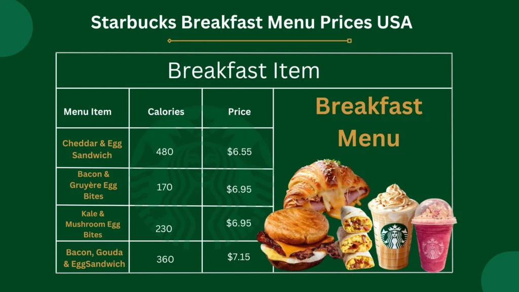 Starbucks Breakfast Menu With Prices & Costs