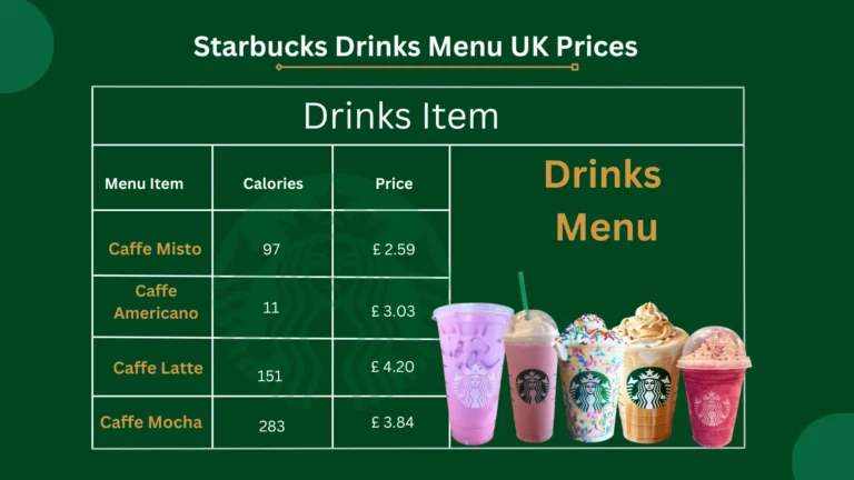 Starbucks Drinks Menu UK