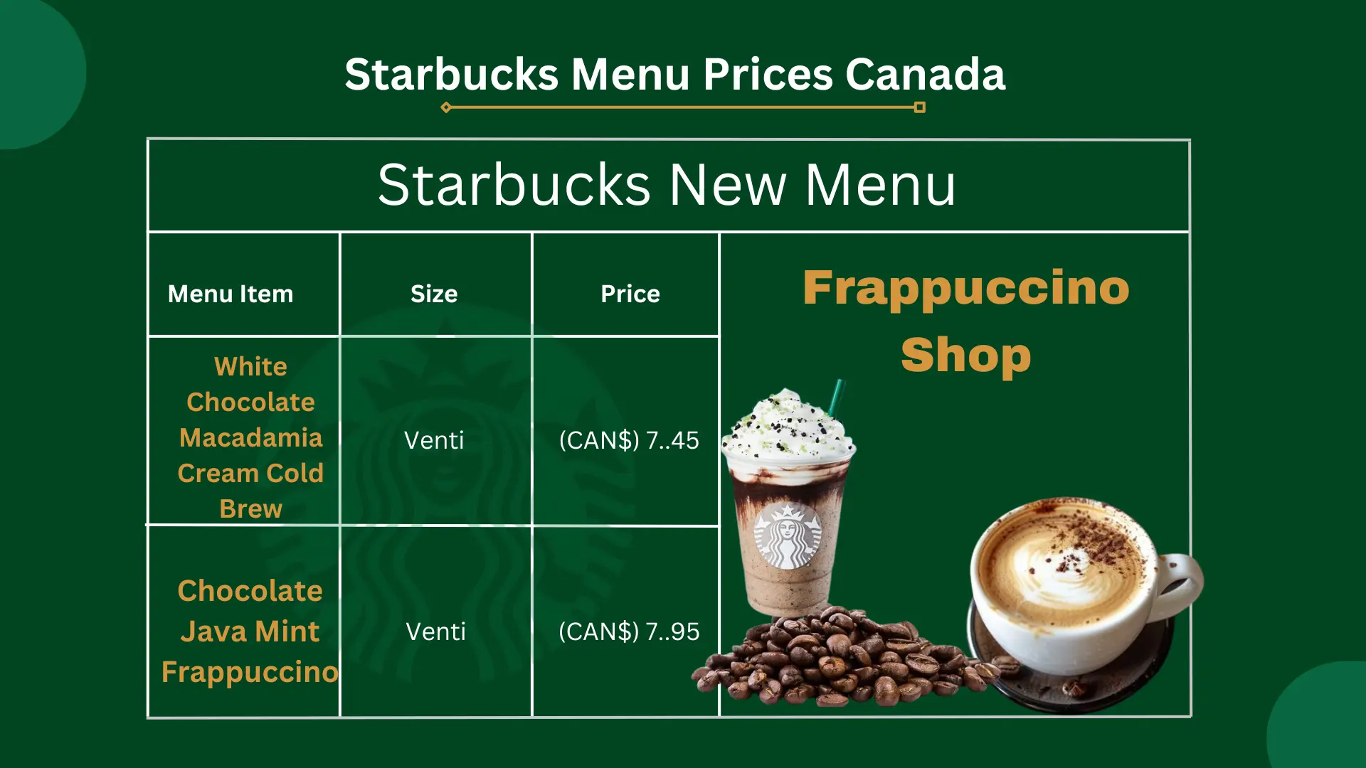 Starbucks Menu Prices Canada