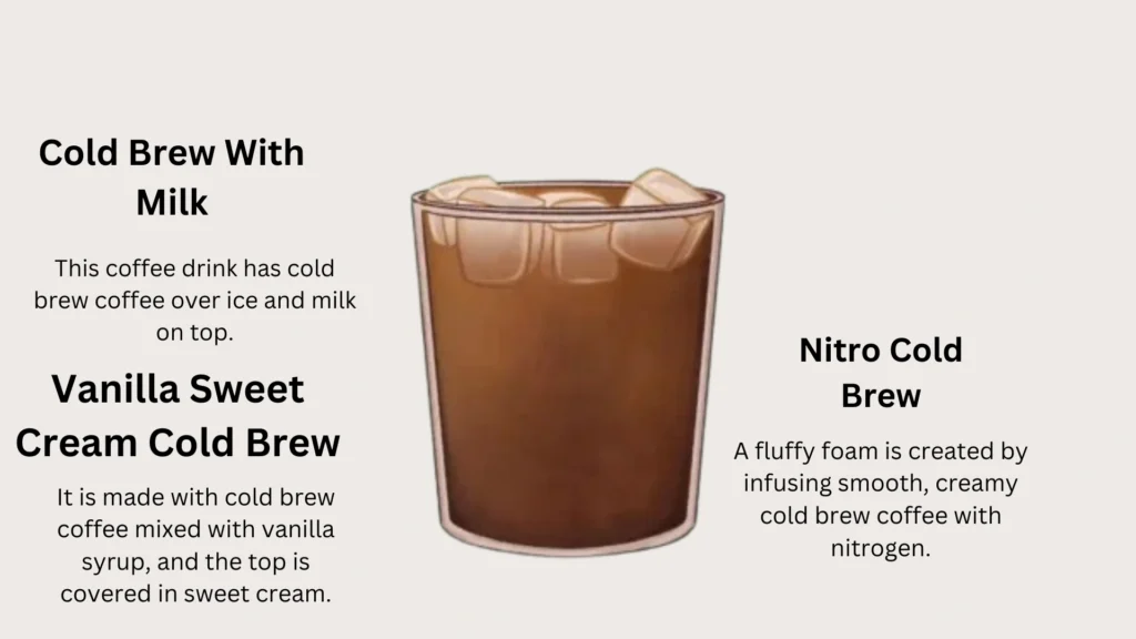 Starbucks Cold Brew