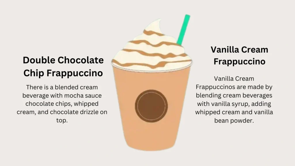 Starbucks Cream-Based Frappuccino